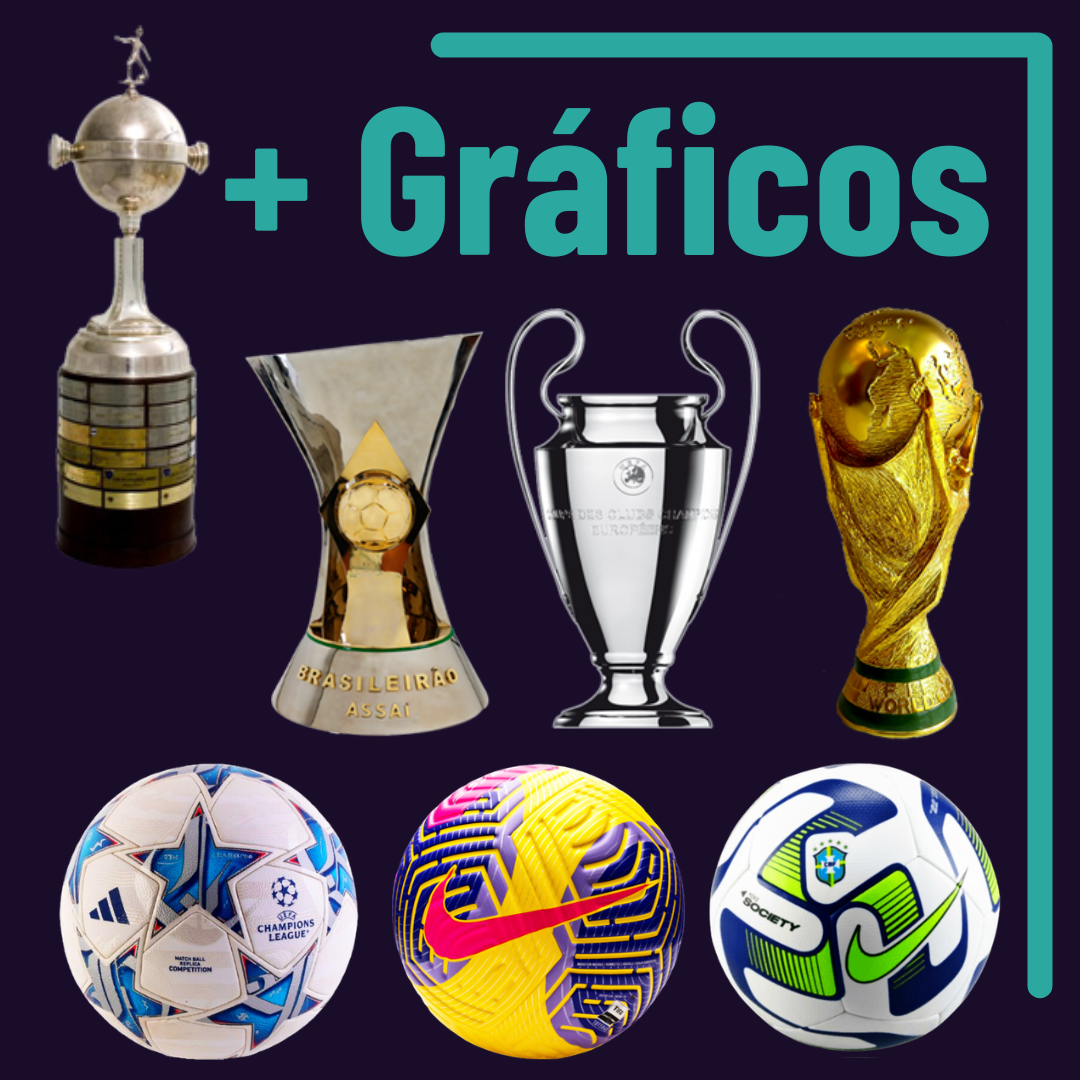 Mais gráficos — taças, bolas, chuteiras